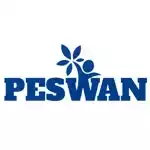 Preservation of Environment and Social Welfare Association of Nepal