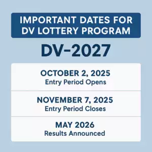 DV Lottery 2027 Start Date
