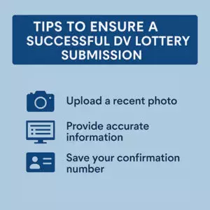 Tips to Ensure a Successful DV Lottery Submission